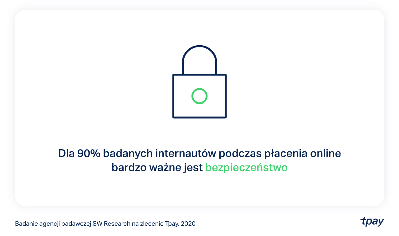 przelew-online-pbl-tpay-badanie2